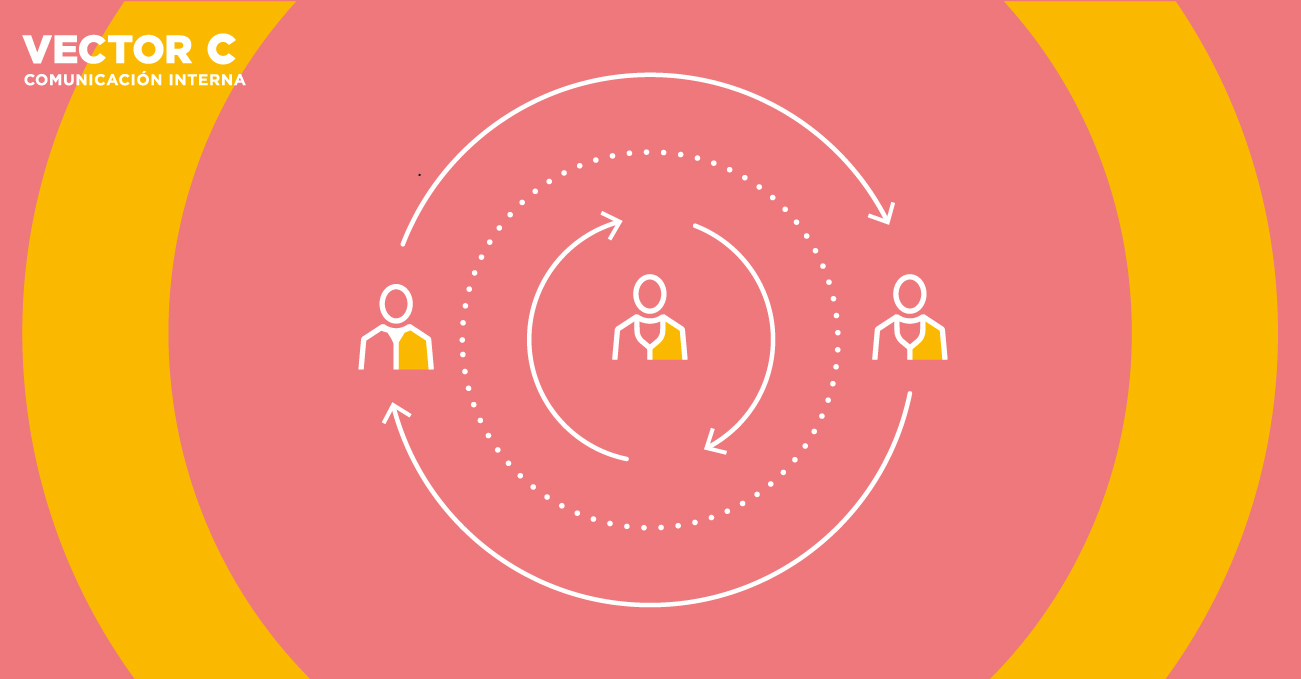 Agentes de cambio en Comunicación Interna