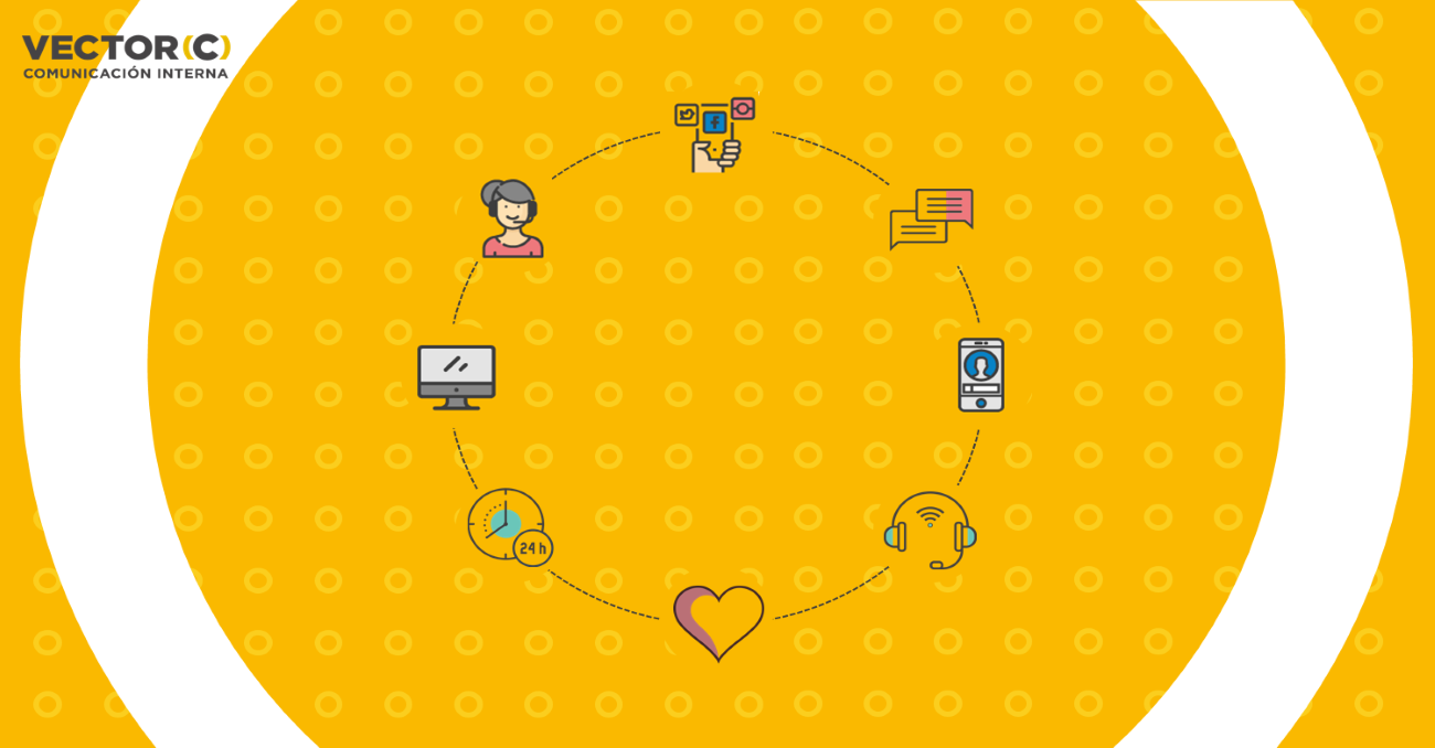 top 5 de necesidades para el liderazgo