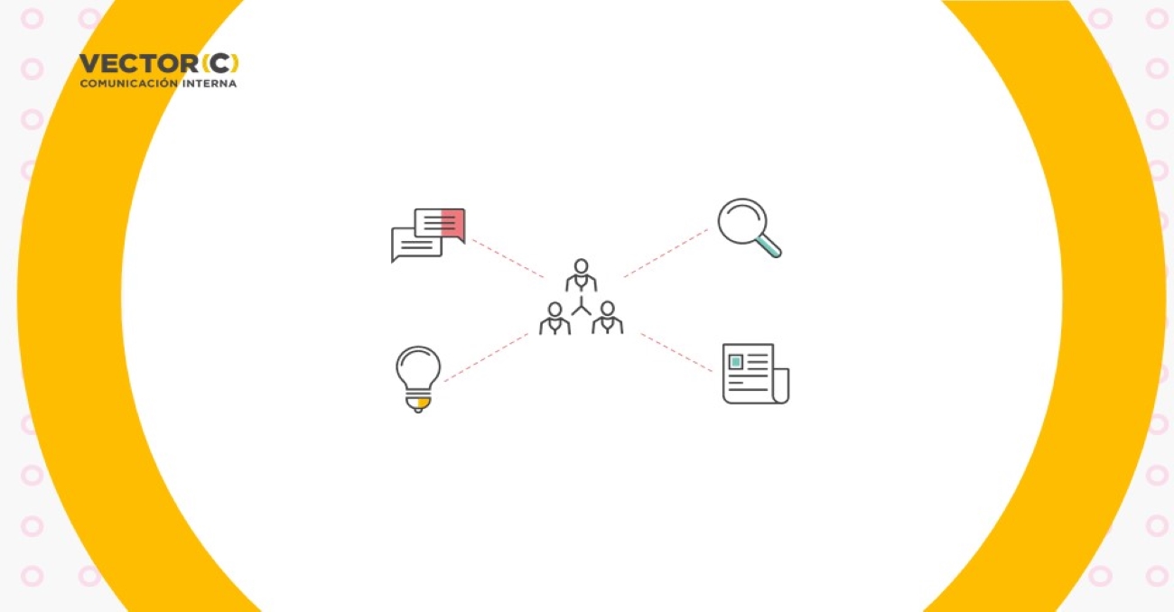 Asertividad y escucha en comunicación interna en textos de Covid 19